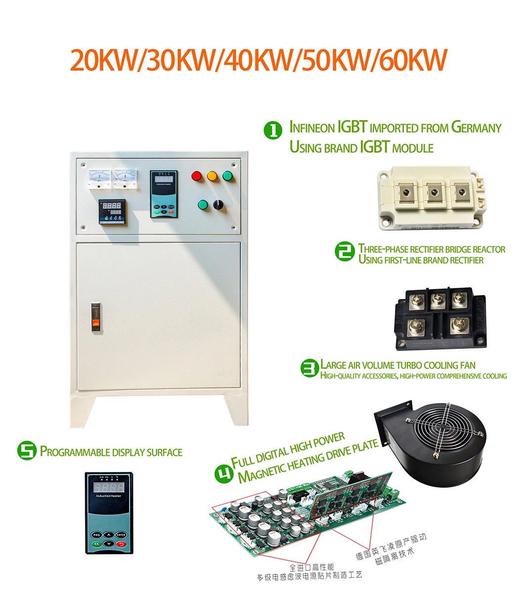 Professional Induction Heater Manufacturer-Jonson-Induction Heating Machine for Building Materials Industry-Casting Heating Equipment