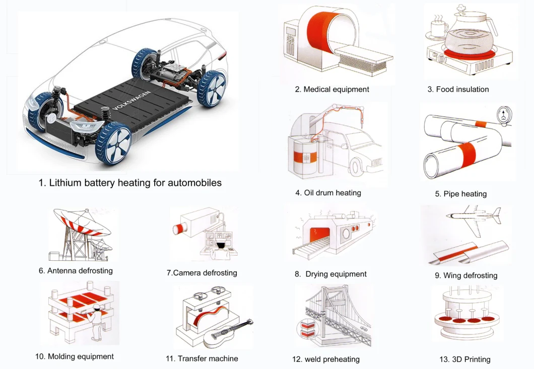 Drum Silicone Rubber Heater Bands