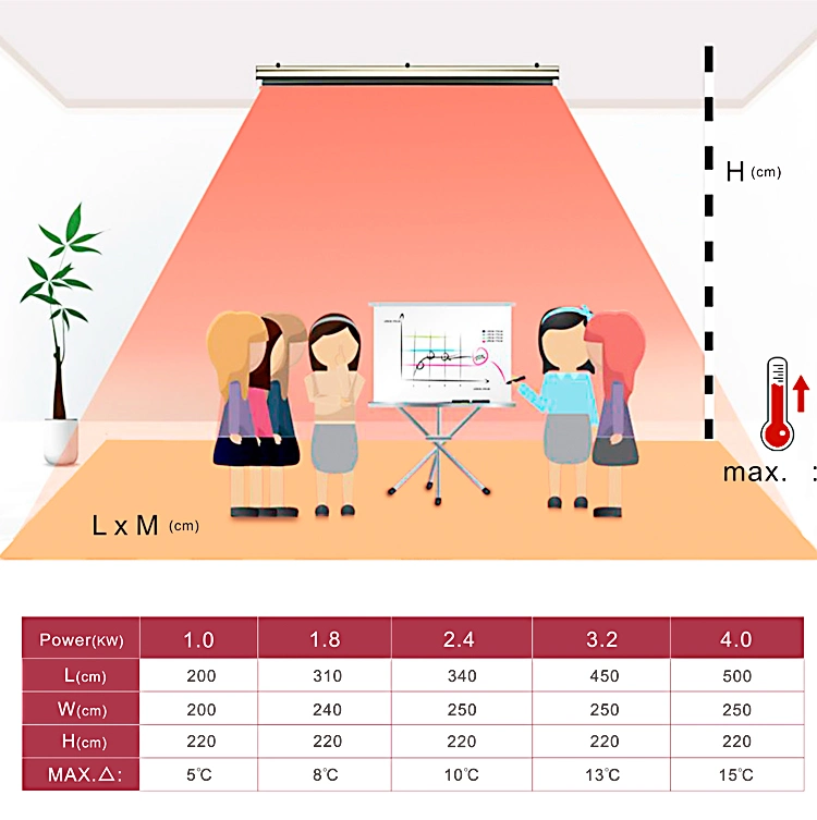 Nano Tech Elegence Design WiFi Control Infrared Heater for Warm in Winter